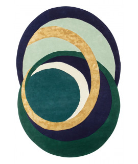 CARPET Alliances 